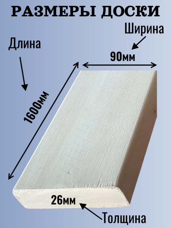 Доска на полок липа Экстра 26мм/90мм/1,6м  